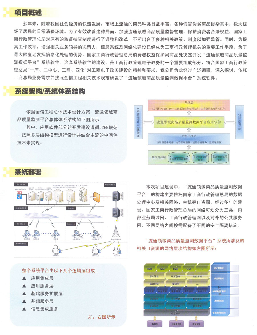 流通領(lǐng)域商品質(zhì)量監(jiān)測數(shù)據(jù)系統(tǒng)